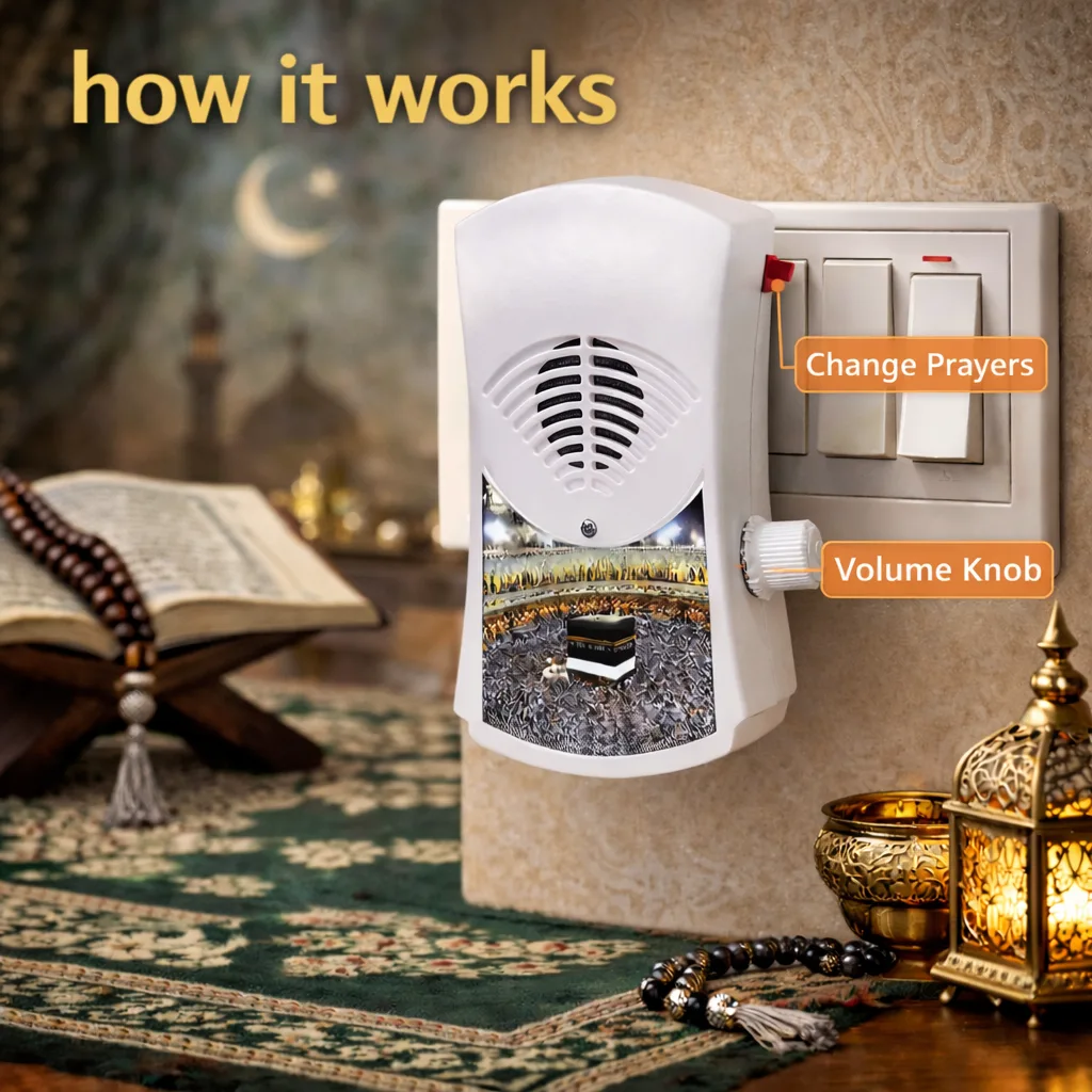 Islamic Box how it works