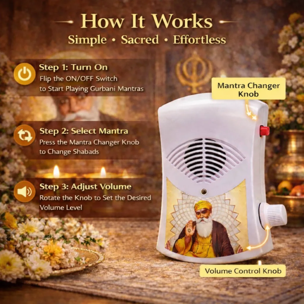Sikh Gurbani Chanting box how it works 
